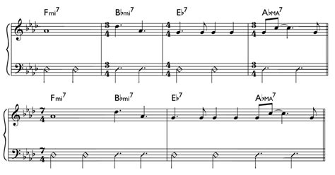 Odd Time Signatures: A Complete Guide .